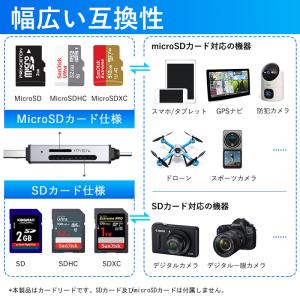JNH SDカードリーダー USB 3.2 G...の詳細画像4
