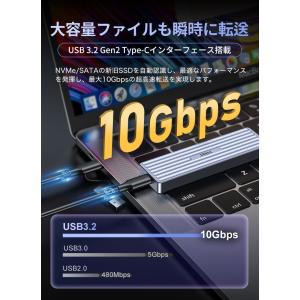 特価セール JNH M.2 SSD 外付けケー...の詳細画像2