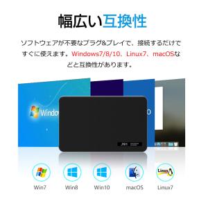 JNH製 2.5インチHDD/SSDケース h...の詳細画像4