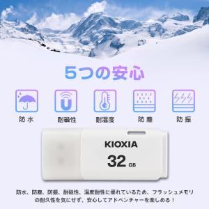 ポイント2倍 USBメモリ 32GB Kiox...の詳細画像5