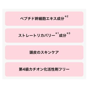 Dr.Once ドクターワンス SR シャンプ...の詳細画像4