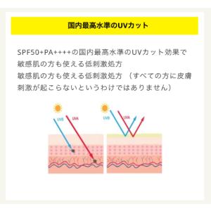 UVスティックC クリアホワイト 20g アン...の詳細画像4
