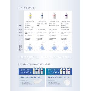 [リニューアル品]選べる【単品】ヘアオイル V...の詳細画像5
