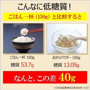 クラムチャウダー 粉末 ポタージュスープ ダイ...の詳細画像5