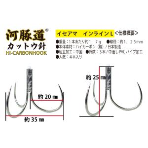 河豚道カットウ針イセアマ トリプル/インライン...の詳細画像1