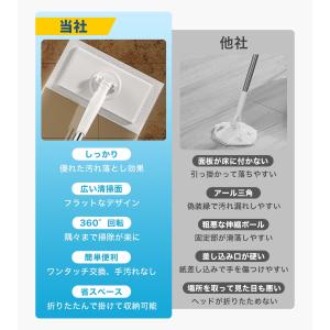 乾湿両用モップ掃除布4枚付き 360°回転 床...の詳細画像2