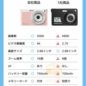 デジタルカメラ 4K 5000万画素 キッズカ...の詳細画像1