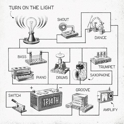 [枚数限定][限定盤]Turn On The Light(初回生産限定盤)/TRI4TH[CD+Bl...