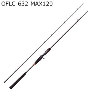 シマノ（SHIMANO） 21 グラップラーBB タイプLJ B63-2 ベイトモデル