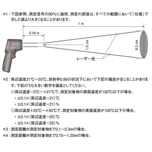 ボッシュ 放射温度計 500℃ BOSCH P...の詳細画像1