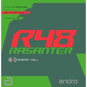 andro(アンドロ) 卓球ラバー RASANTER R48(ラザンター アール48)テンション系裏ソフト(赤・サイズ：ULTRA) 返品種別A｜joshin
