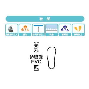 阪神素地 セーフティーウェーダー 28.0cm...の詳細画像1