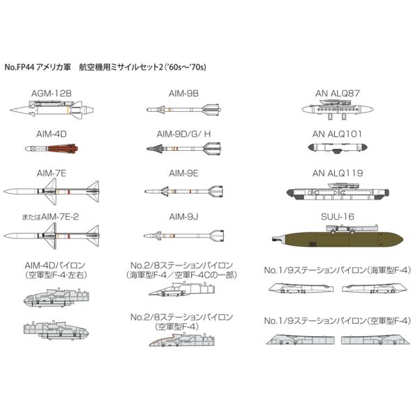 ファインモールド 1/ 72 アメリカ軍 航空機用ミサイルセット2(’60s〜’70s)(FP44)...