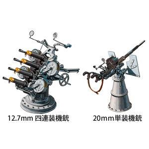 ファインモールド 1/ 700 ナノドレッドシリーズ 12.7mm四連装機銃＆20mm単装機銃(WW...