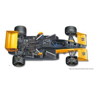 プラッツ 1/ 12 BEEMAXシリーズ ロータス 99T 1987 モナコGP ウィナー(BX12001)プラモデル 返品種別B