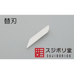 スジボリ堂 セラフィニッシャー 替刃(sera020)工具 返品種別B｜joshin