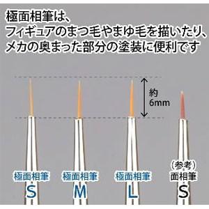 ゴッドハンド 神ふで 極面相筆S 塗装用具 