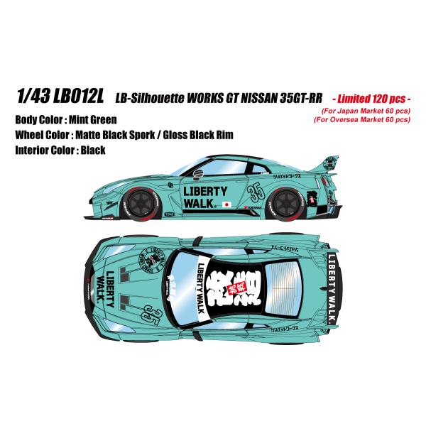 メイクアップ 1/ 43 LB-シルエットワークス GT 35GT-RR ミントグリーン(LB012...