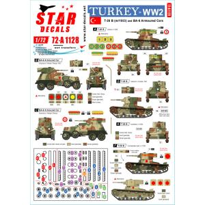 STAR DECALS 1/ 72 WWII トルコ 第二次大戦中のトルコ軍装甲車輌 T-26軽戦車...