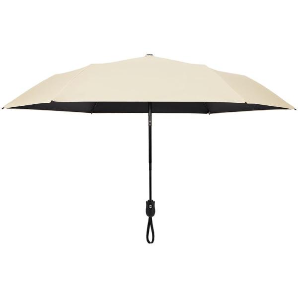 KONCIWA 折りたたみ日傘(ベージュ) M506KBG 返品種別A