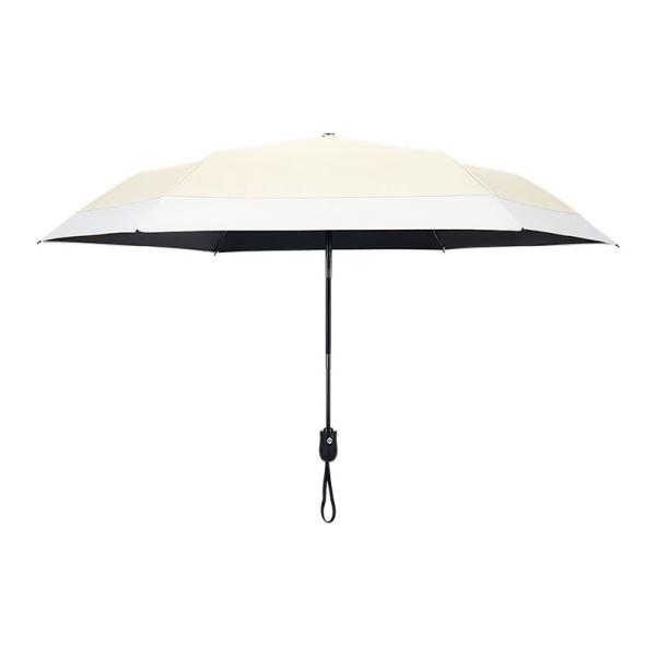 KONCIWA 自動開閉折りたたみ日傘(ホワイトーベージュ) L506KWHBG 返品種別A