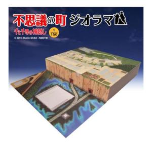 さんけい みにちゅあーとキット 1/35 スタジオジブリ作品シリーズ