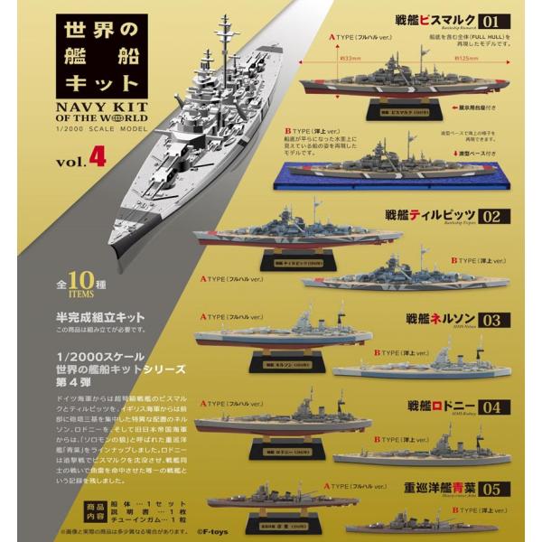 エフトイズ (1パック)1/ 2000 世界の艦船キット vol.4 返品種別B