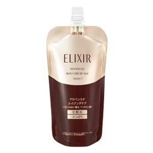 テマナ ノニブライトニング トナー（化粧水） 150ml : ノニジュース