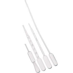 ミネシマ スポイト 4pcs(TM-15)工具 返品種別B