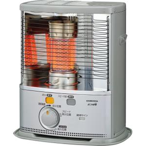 RAーKA 　Panasonic エアコン CS-229CFR-W 概要 インバーター冷暖房除湿タイプ ルームエアコン CS-229CAX