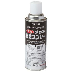 サンデーペイント 亜鉛メッキ化粧スプレー シルバー 420ml #20011Y 返品種別B