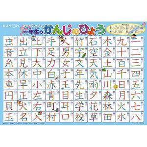 くもん出版 KUMON おふろでレッスン 1年生のかんじのひょう 返品種別B