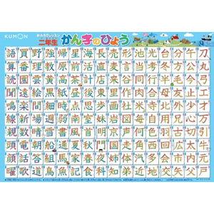 くもん出版 KUMON おふろでレッスン 2年生かん字のひょう 返品種別B