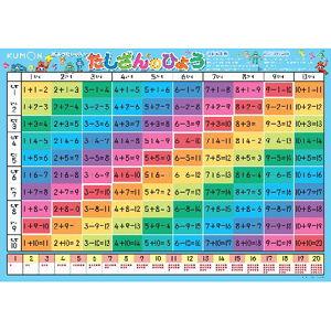 くもん出版 KUMON おふろでレッスン たしざんのひょう 返品種別B