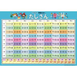 くもん出版 学習ポスターたしざん 返品種別B