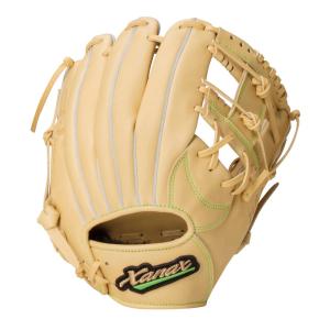 ザナックス ジュニア 軟式用グローブ 右投げ XANAX ウイングエアー WINGAIR BJG53621W-C9486-R