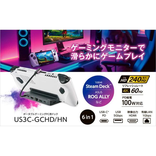 I/ Oデータ ポータブルゲーミングPC用ドック 返品種別B