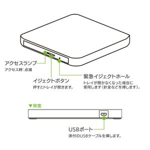 アイオーデータ|I-O DATA 編集・再生・...の詳細画像3