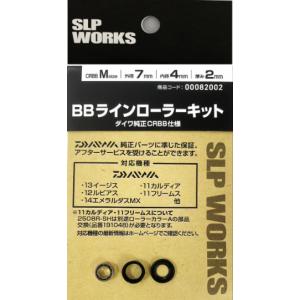 DAIWA（ダイワ） SLPワークス BBスプールドラグキット S2 SLPW