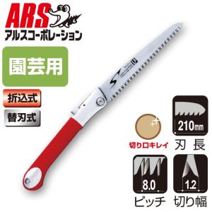 ミヤナガ（MIYANAGA） PCHPD029C ハイパーダイヤコア/ポリ カッター 29