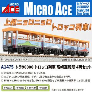 No:98824 TOMIX 東武N100系スペーシア Xセット(6両) 鉄道模型 N