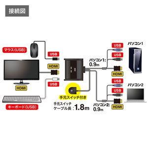 サンワサプライ HDMI対応 手元スイッチ付き...の詳細画像4