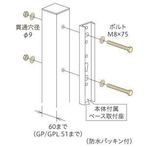 川口技研 支柱取付パーツ ホスクリーン HP-1 返品種別A｜joshin