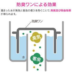 GAONA 流し用トラップ防臭ワン 直径92×...の詳細画像5