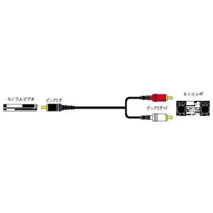 JVC ピンプラグ(×2)⇔ピンプラグ 3.0m CN-186G 返品種別A