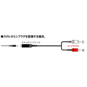 JVC 変換オーディオコード(0.3m)(ステレオミニジャック⇔ピンプラグ(×2)) CN-140A...