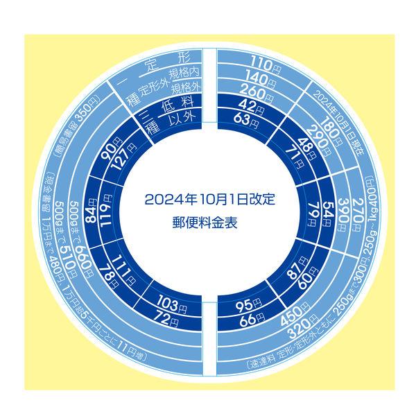 プラス 2024年10月改定料金シール PLUS NO-320(88992) 返品種別A