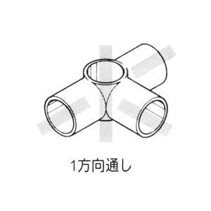 ヤザキイレクター プラスチックジョイント アイ...の詳細画像2