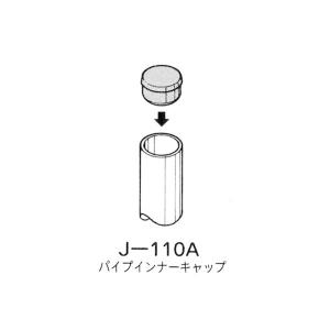 ヤザキイレクター プラスチックジョイント ブラ...の詳細画像3