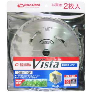 P5倍）（クーポンで1000円OFF）新興工業 刈払機用チップソー研磨機 SK